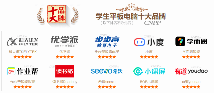 榜单 最新儿童平板品牌（CNPP）凯发k8入口学生平板电脑十大品牌(图2)