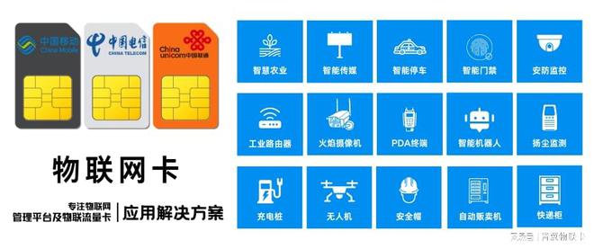 卡真相那些你不知道的坑【手机禁用】凯发k8登录vip青翼物联：物联(图2)