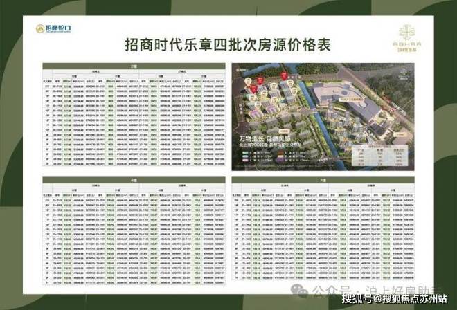 楼处电话网站-时代乐章楼盘测评-欢迎您K8凯发登录2025招商时代乐章-售(图6) 楼处电话网站-时代乐章楼盘测评-欢迎您K8凯发登录2025招商时代乐章-售(图6)
