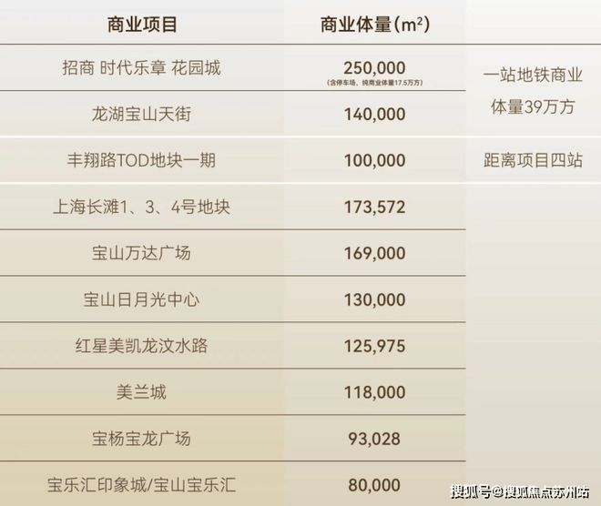 楼处电话网站-时代乐章楼盘测评-欢迎您K8凯发登录2025招商时代乐章-售(图3) 楼处电话网站-时代乐章楼盘测评-欢迎您K8凯发登录2025招商时代乐章-售(图3)