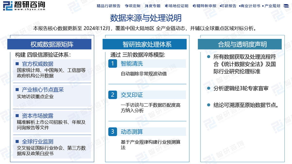 策、发展现状、产业链知识图谱及未来发展趋势预测）凯发k8登录vip手持稳定器研究报告（附行业政(图1)