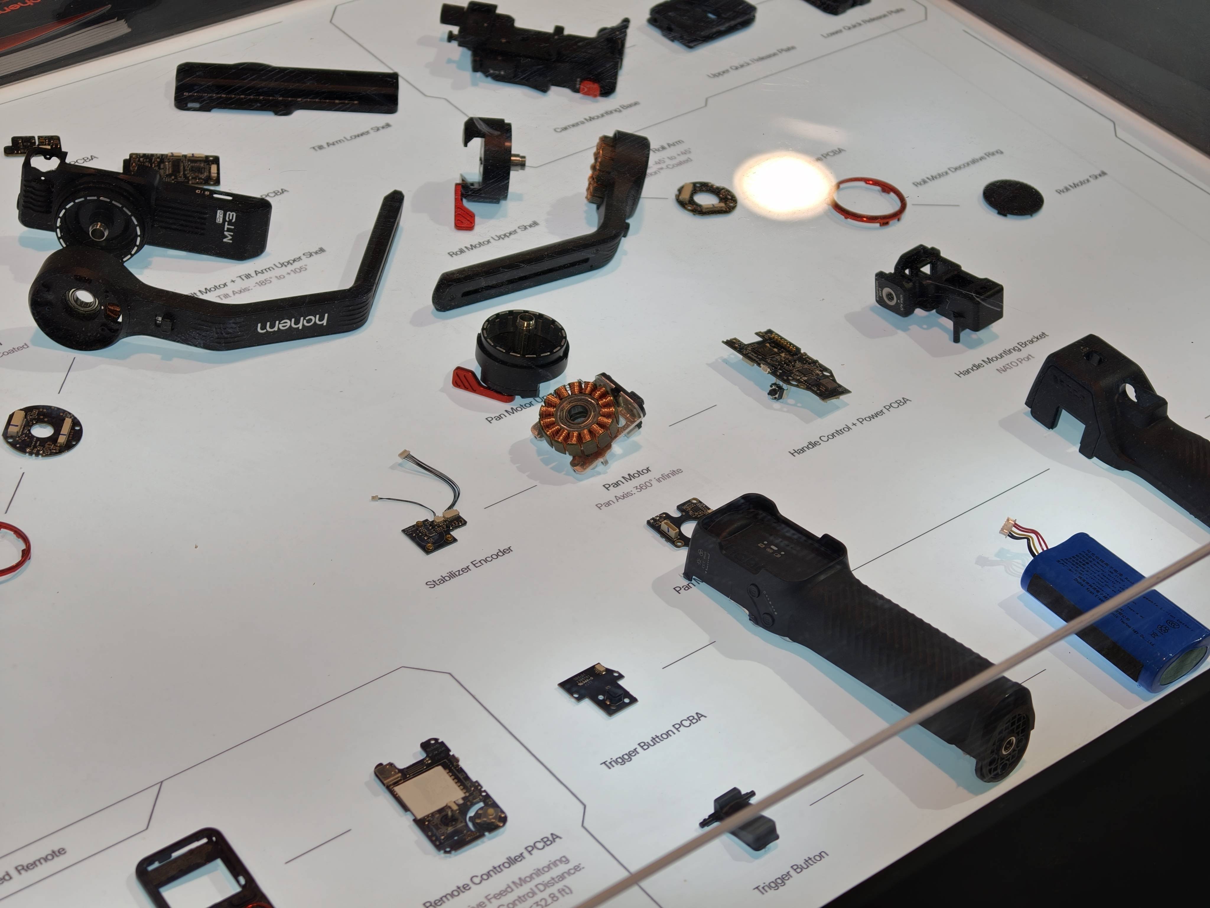 分体、全景、机械臂！六大玩家CES交卷：影像赛道打法变了(图11)